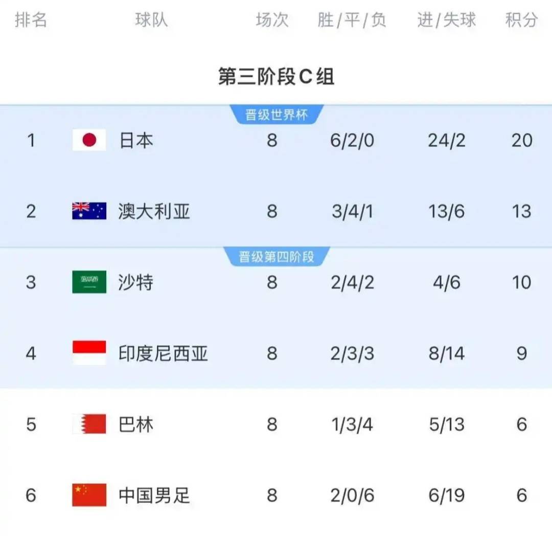 日本球队揭开备战大幕，壮志凌云