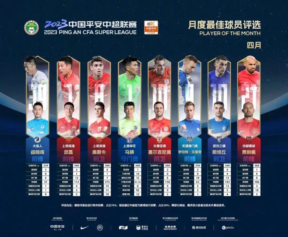 包含阿富汗女足全力以赴，取得足协杯八强席位的词条