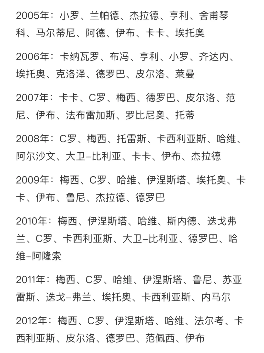  德罗巴巅峰对决，C罗与40激战中国队分钟，赛事规则更新胜负难料！